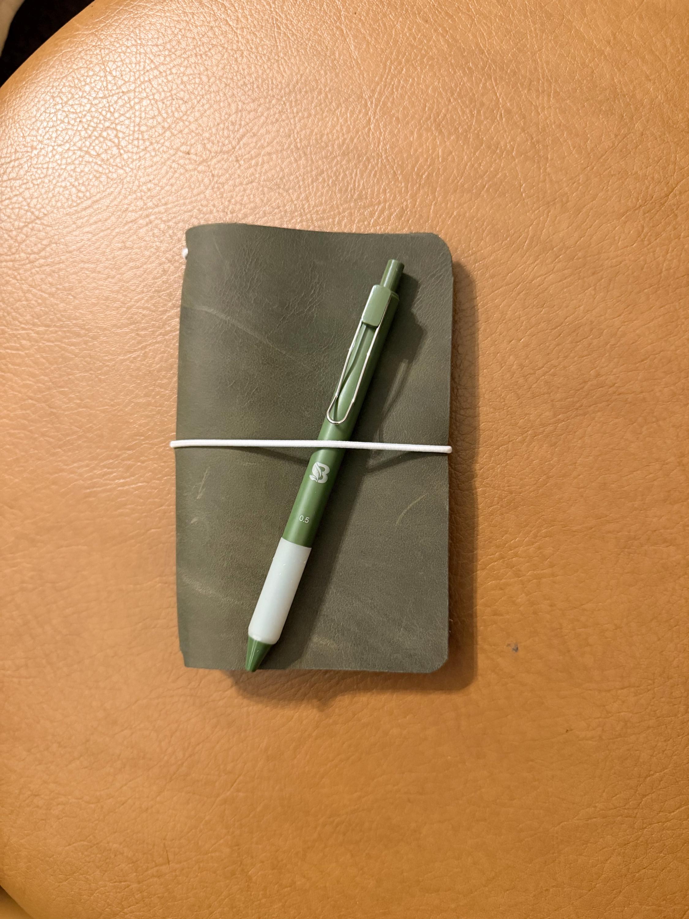 Small Traveler’s Notebook