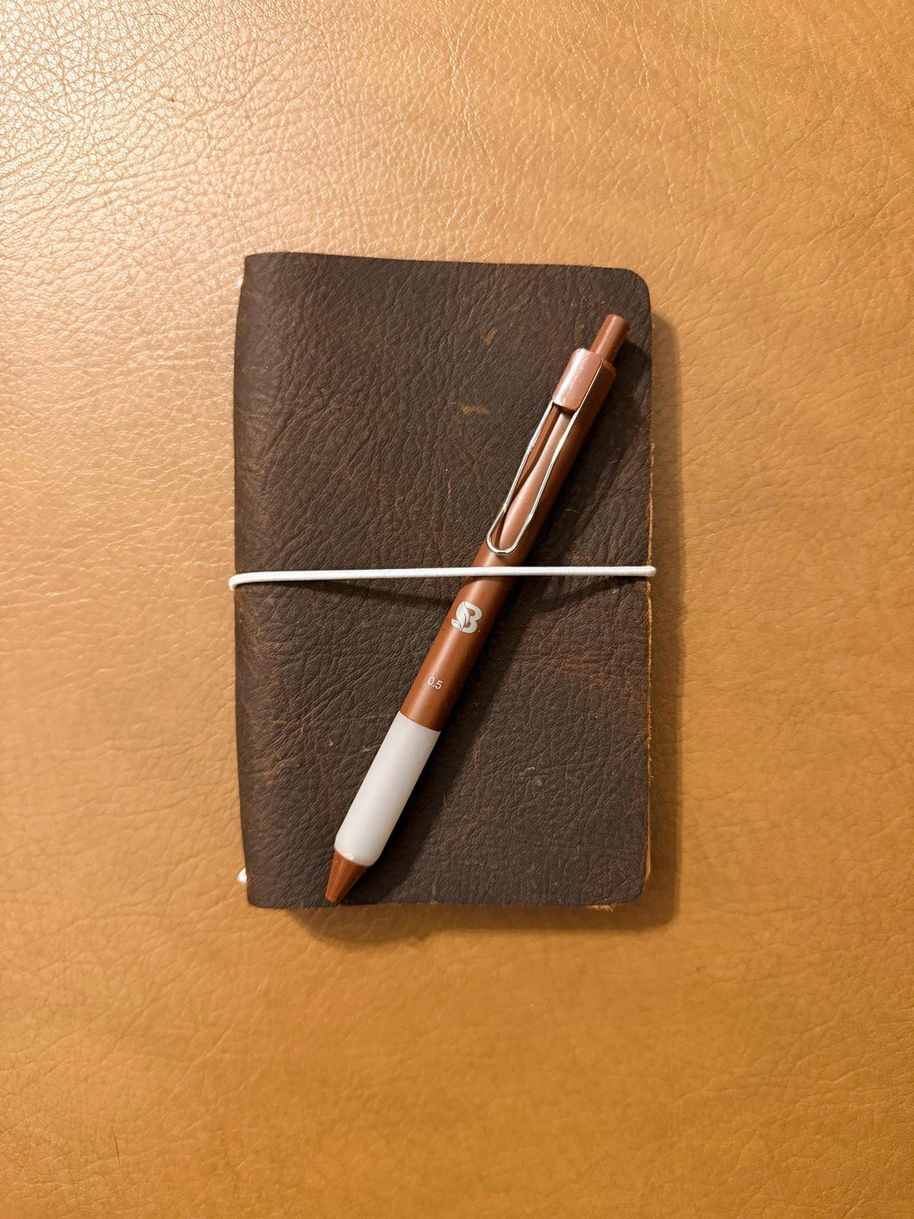 Small Traveler’s Notebook