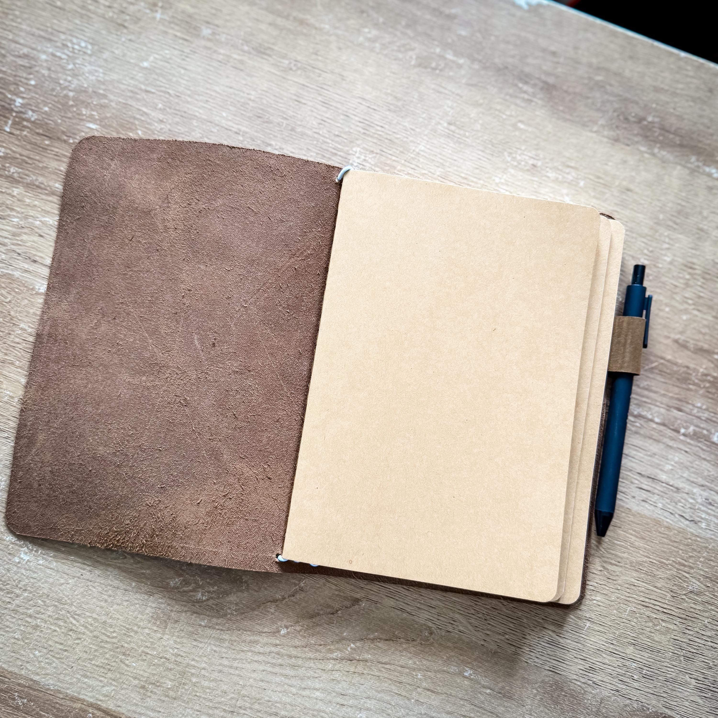 travelers notebook with inserts